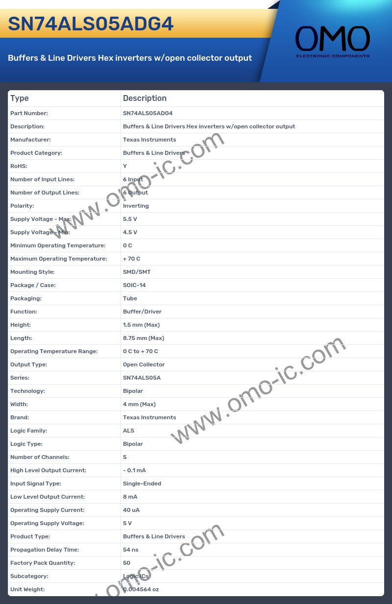 SN74ALS05ADG4