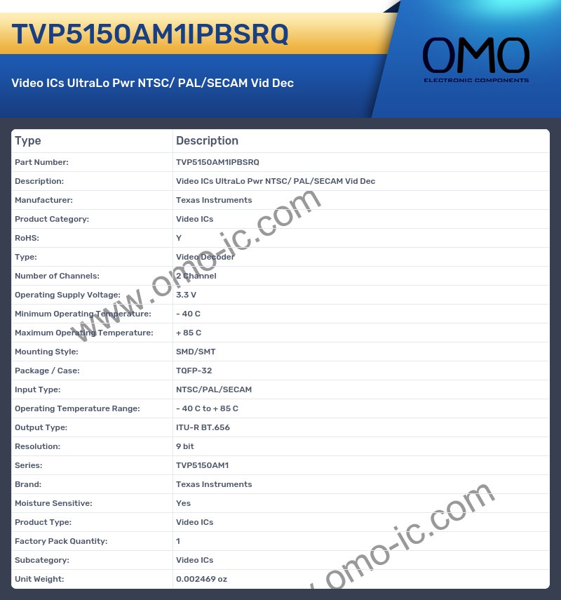 TVP5150AM1IPBSRQ