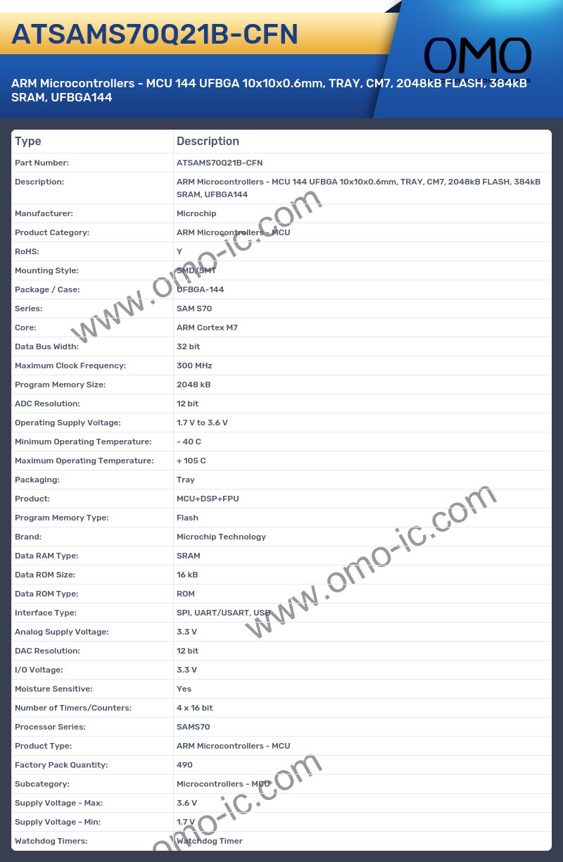 ATSAMS70Q21B-CFN