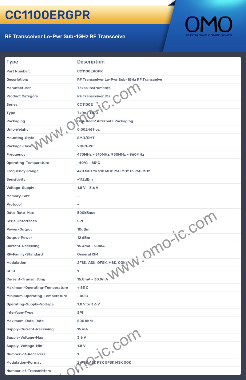 CC1100ERGPR