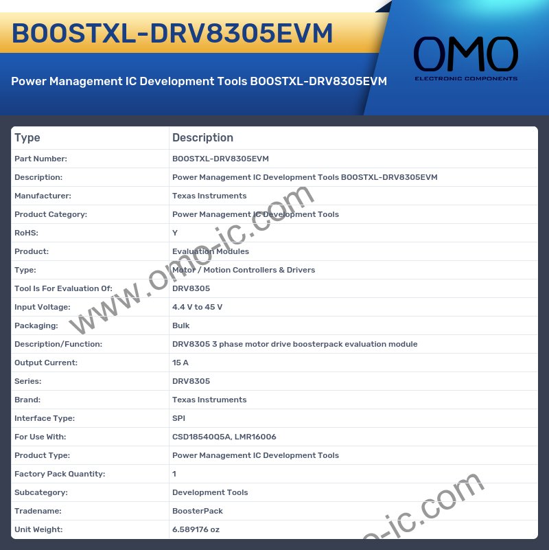 BOOSTXL-DRV8305EVM