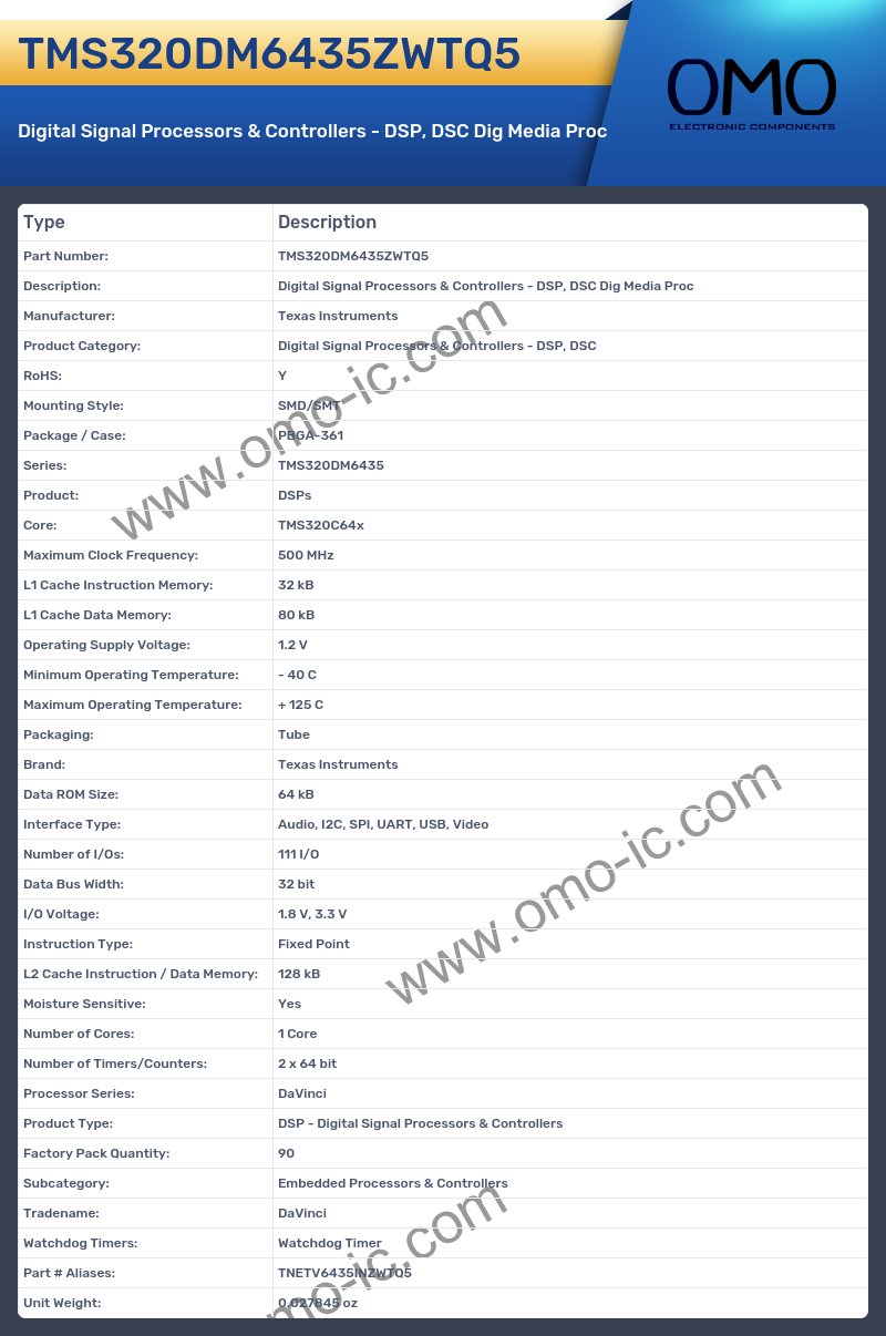 TMS320DM6435ZWTQ5