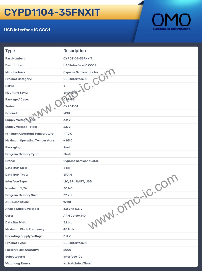 CYPD1104-35FNXIT