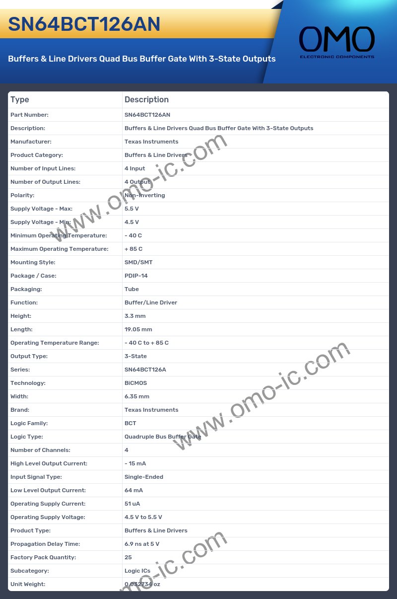 SN64BCT126AN