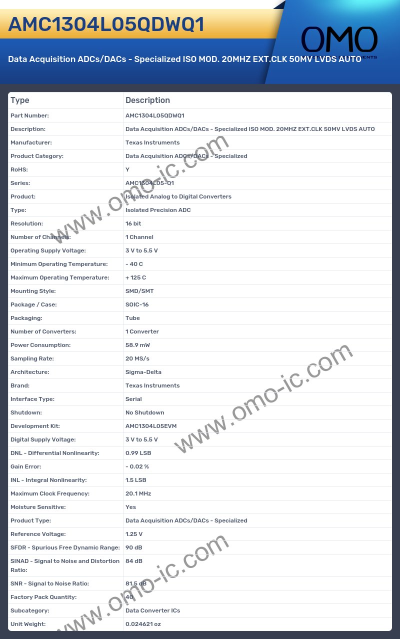 AMC1304L05QDWQ1
