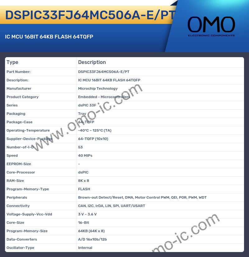 DSPIC33FJ64MC506A-E/PT