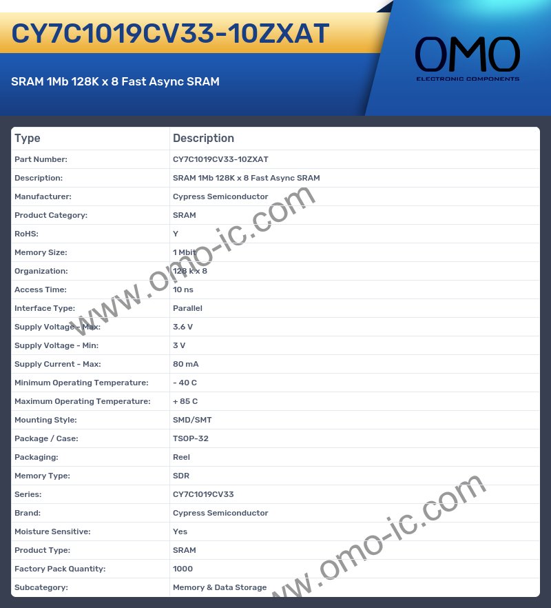 CY7C1019CV33-10ZXAT