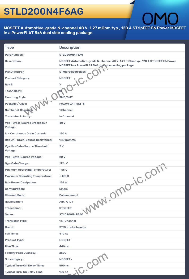 STLD200N4F6AG