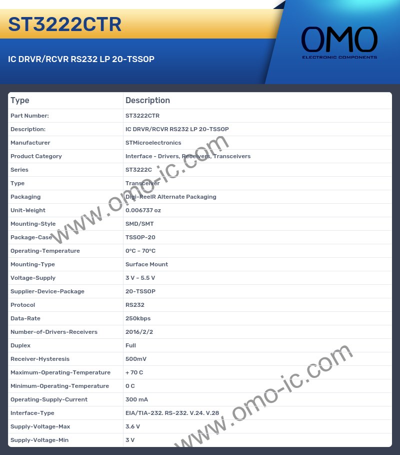 ST3222CTR