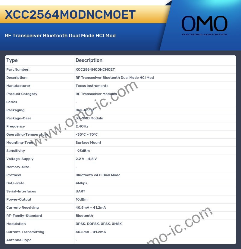 XCC2564MODNCMOET