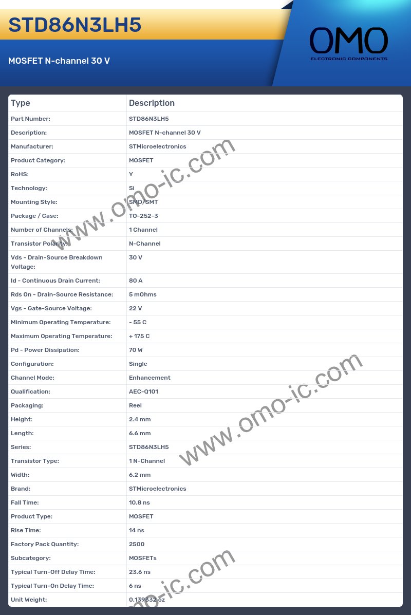 STD86N3LH5
