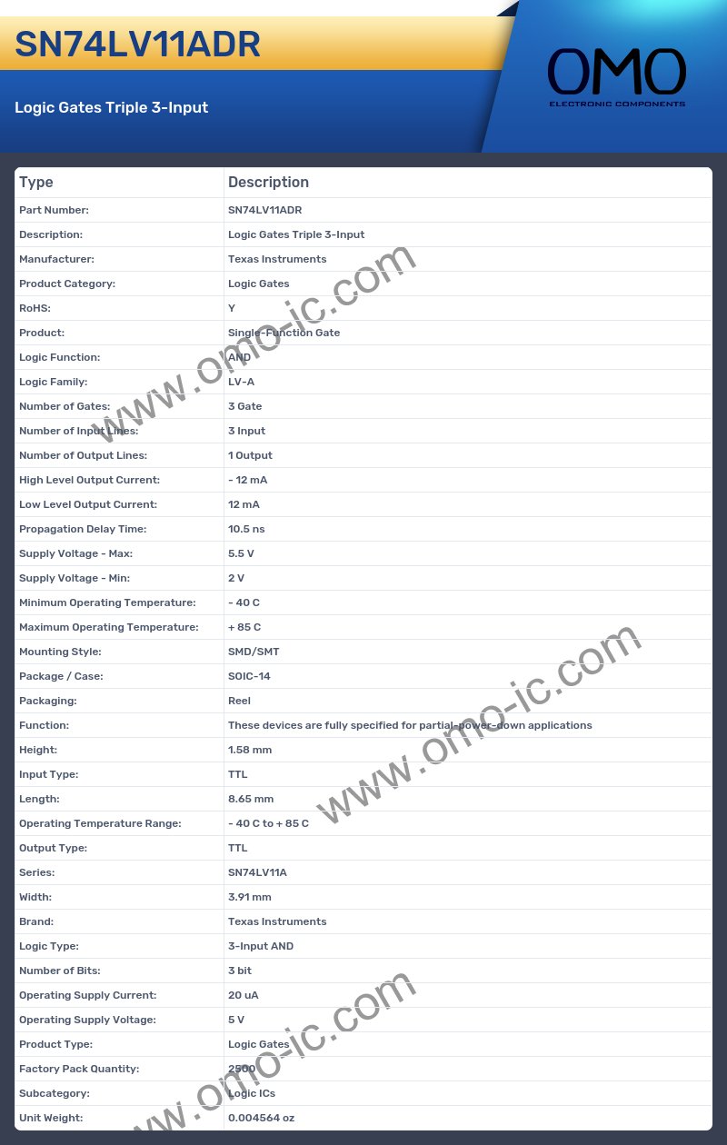 SN74LV11ADR