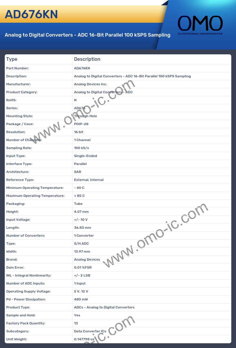 AD676KN