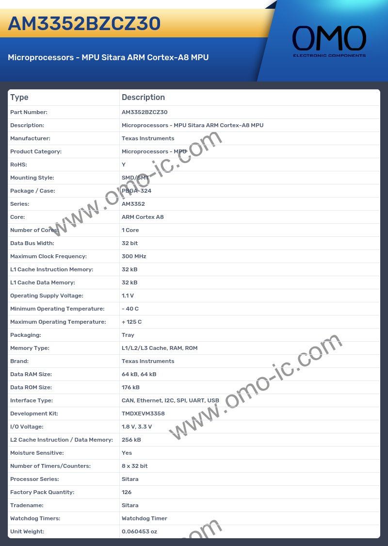 AM3352BZCZ30