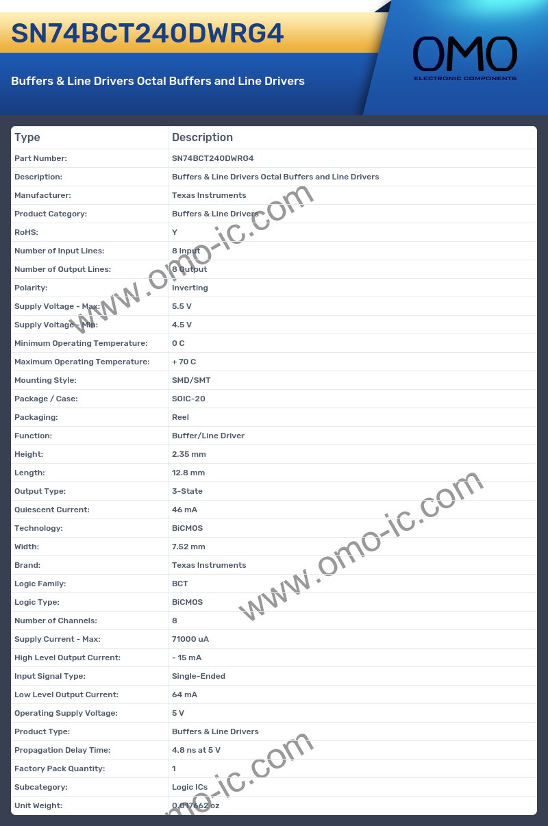 SN74BCT240DWRG4