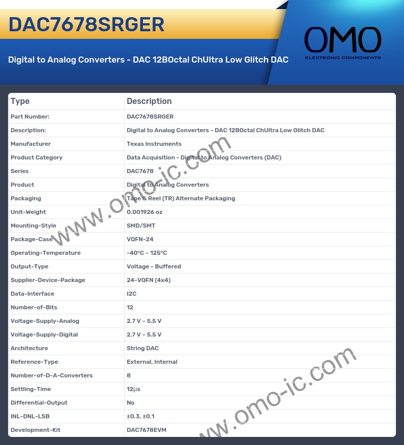 DAC7678SRGER