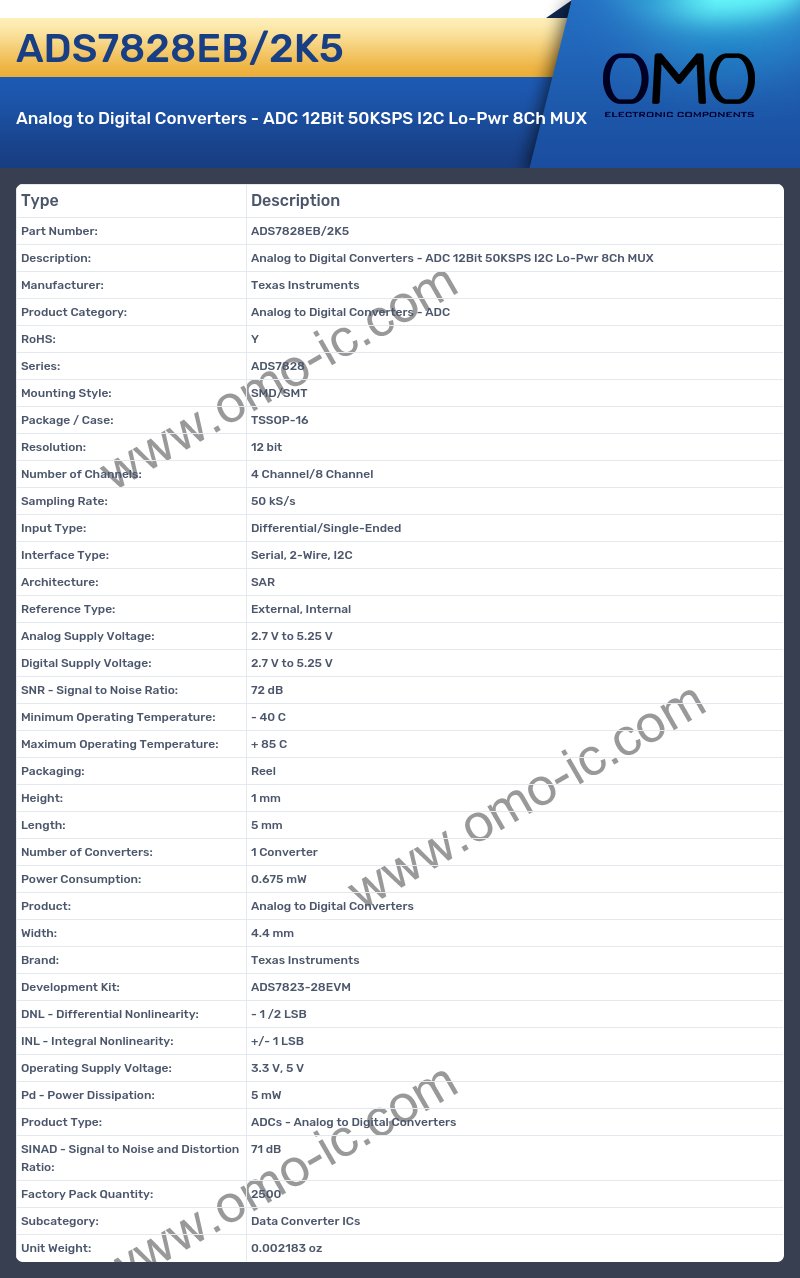 ADS7828EB/2K5