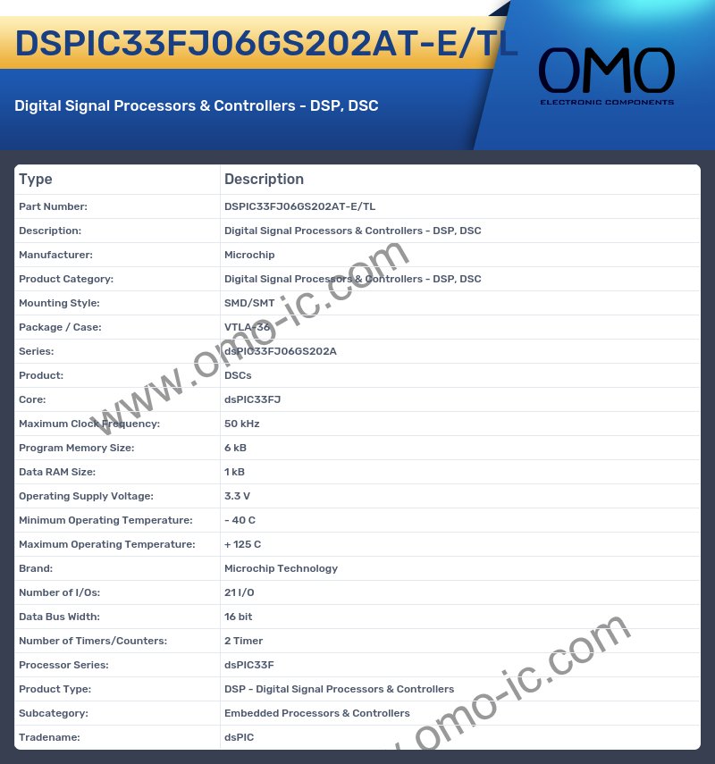 DSPIC33FJ06GS202AT-E/TL
