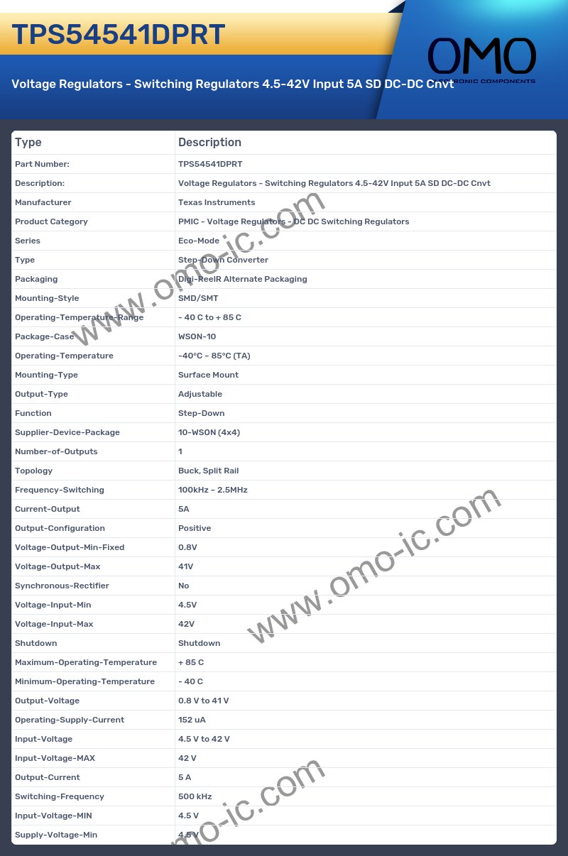 TPS54541DPRT