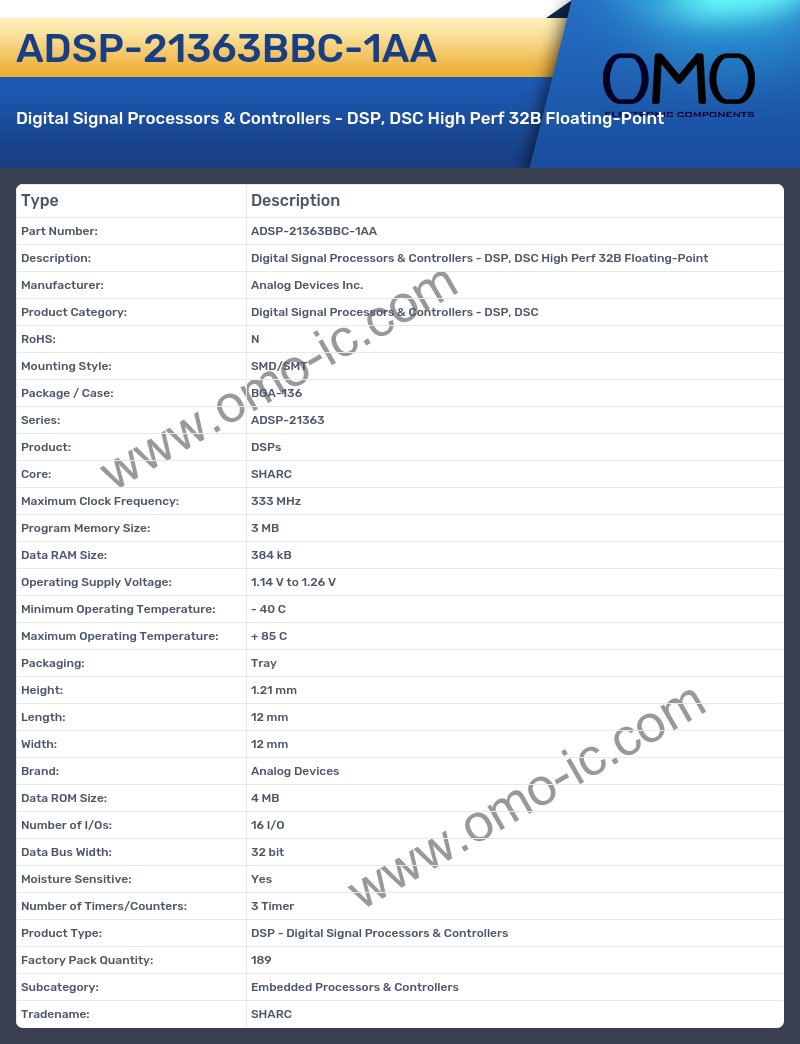 ADSP-21363BBC-1AA