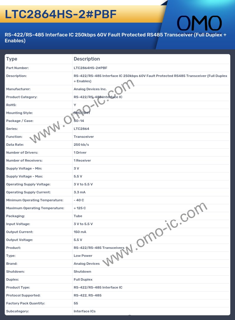LTC2864HS-2#PBF