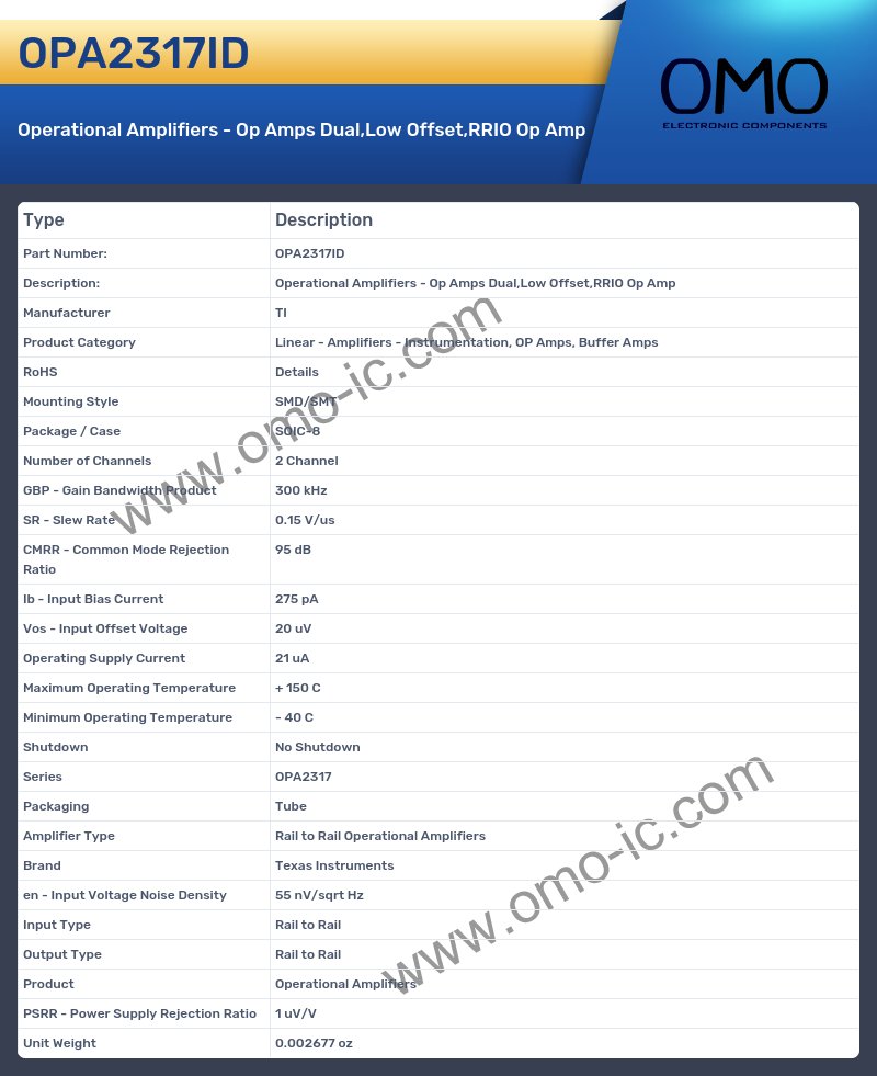 OPA2317ID