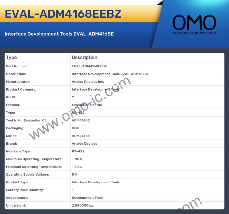 EVAL-ADM4168EEBZ