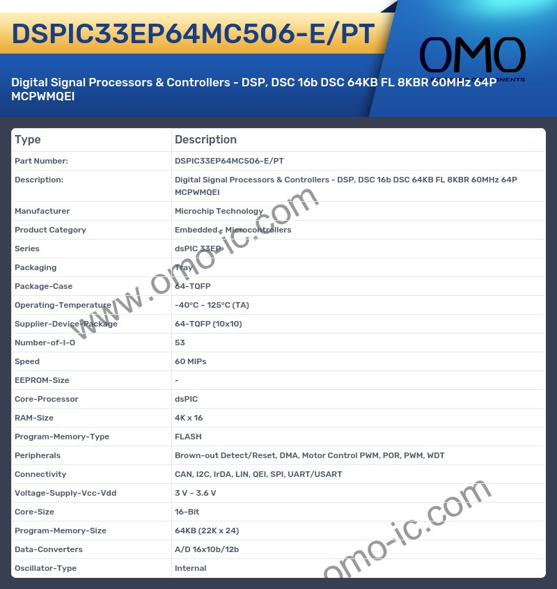 DSPIC33EP64MC506-E/PT