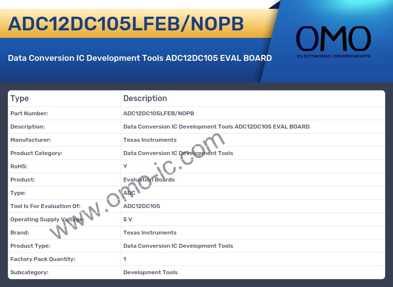 ADC12DC105LFEB/NOPB