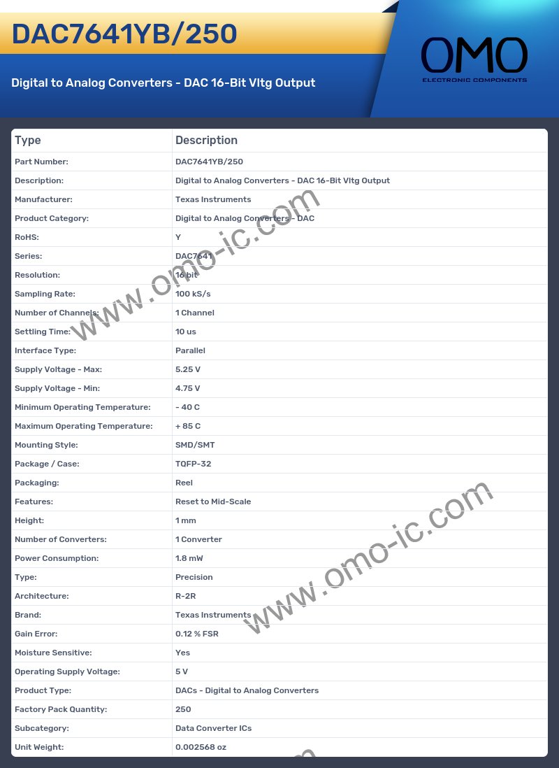 DAC7641YB/250