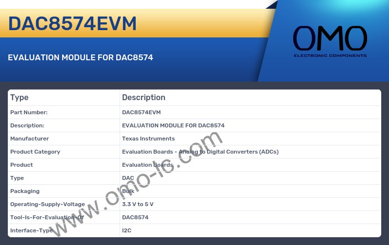DAC8574EVM