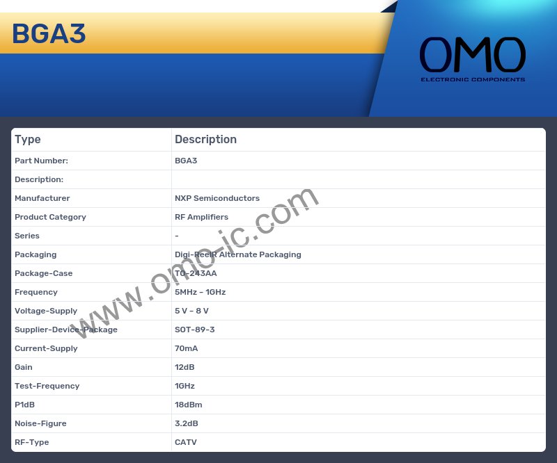 BGA3