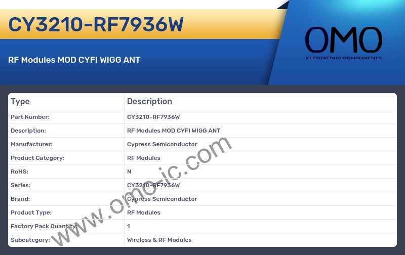 CY3210-RF7936W