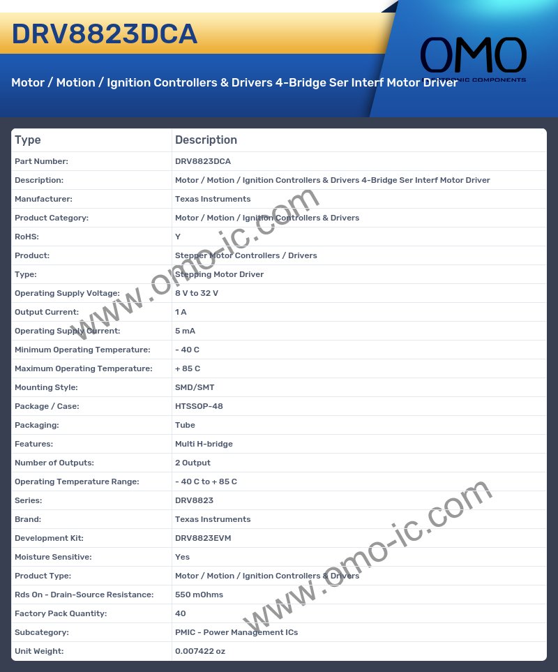 DRV8823DCA