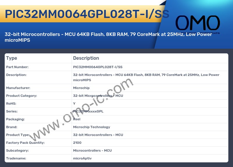 PIC32MM0064GPL028T-I/SS