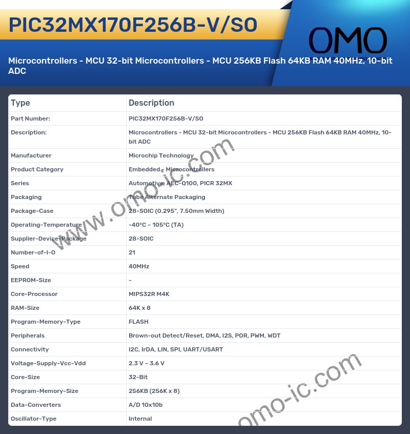 PIC32MX170F256B-V/SO