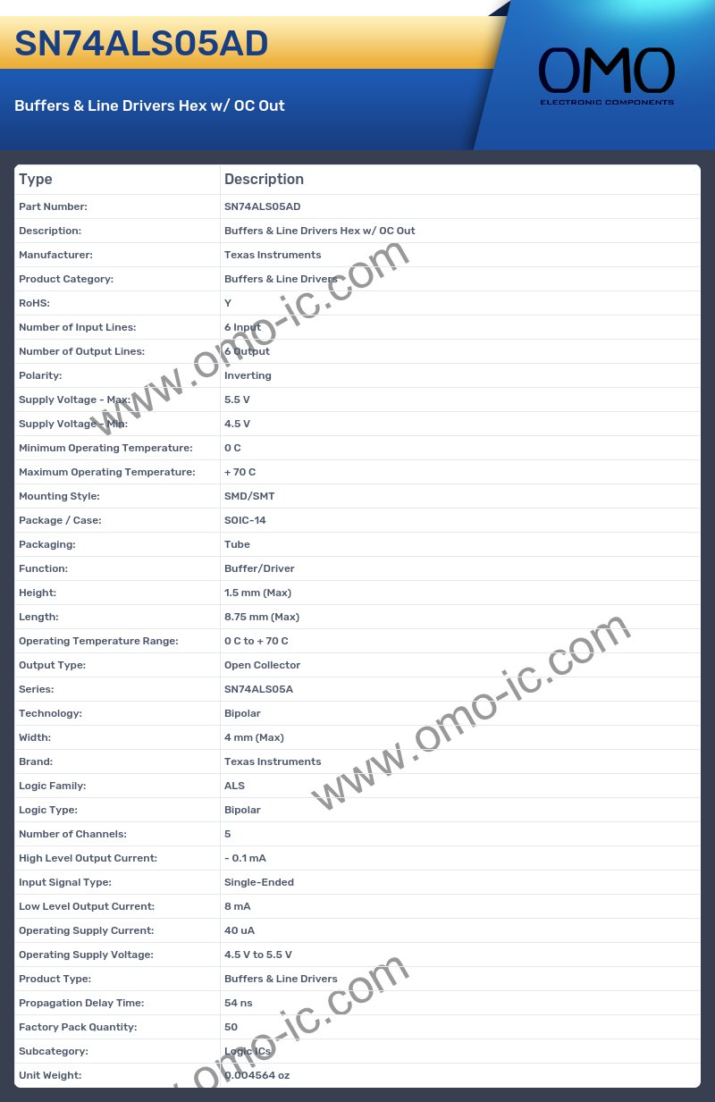SN74ALS05AD