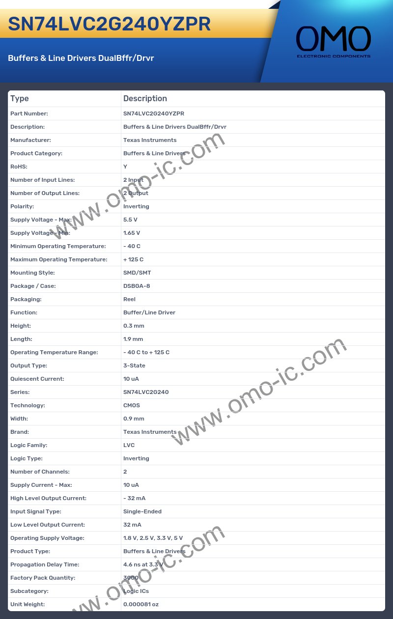 SN74LVC2G240YZPR