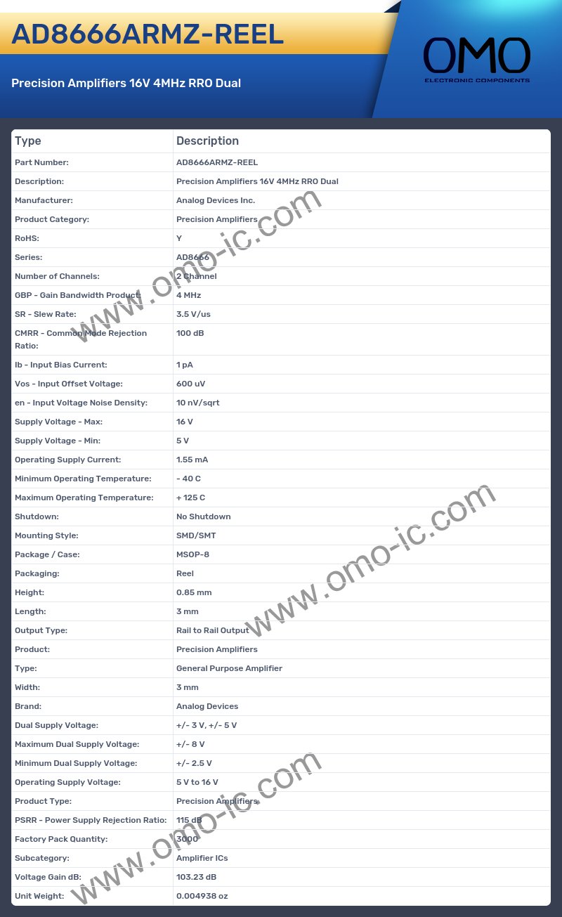 AD8666ARMZ-REEL