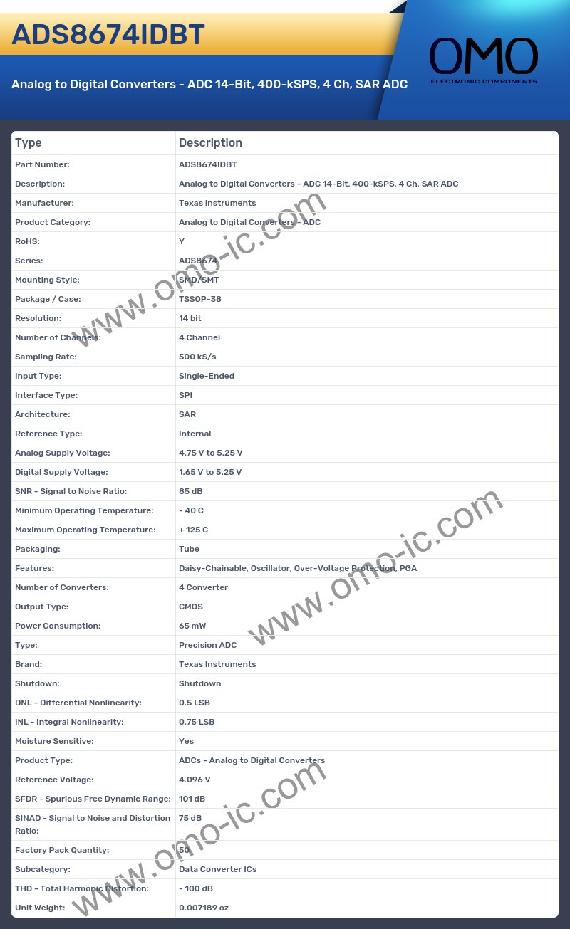 ADS8674IDBT
