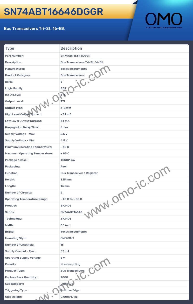 SN74ABT16646DGGR
