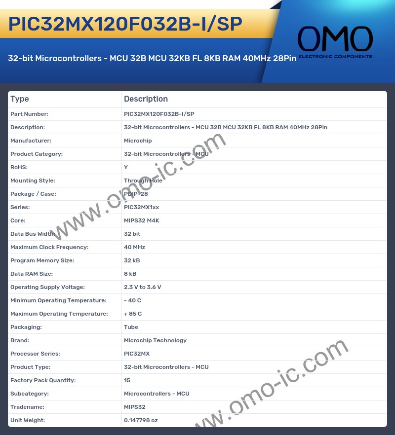 PIC32MX120F032B-I/SP