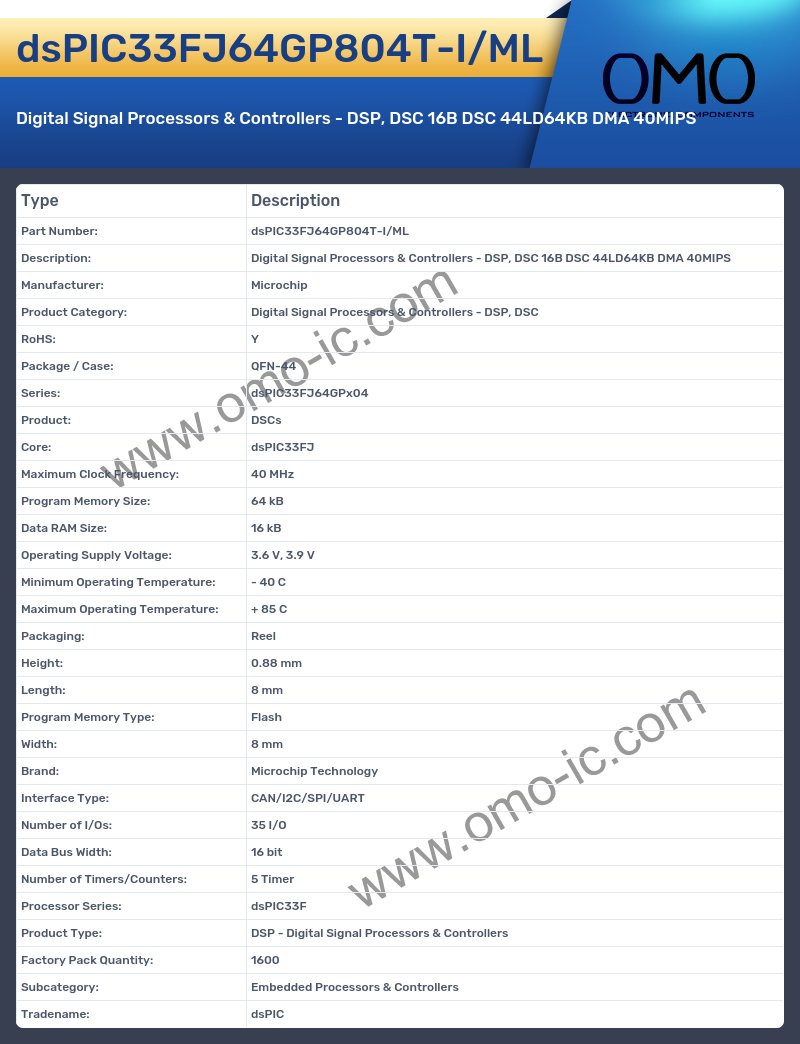 dsPIC33FJ64GP804T-I/ML