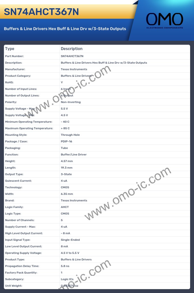 SN74AHCT367N
