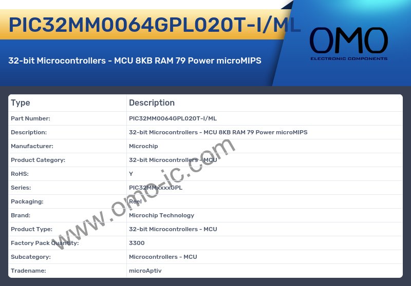 PIC32MM0064GPL020T-I/ML