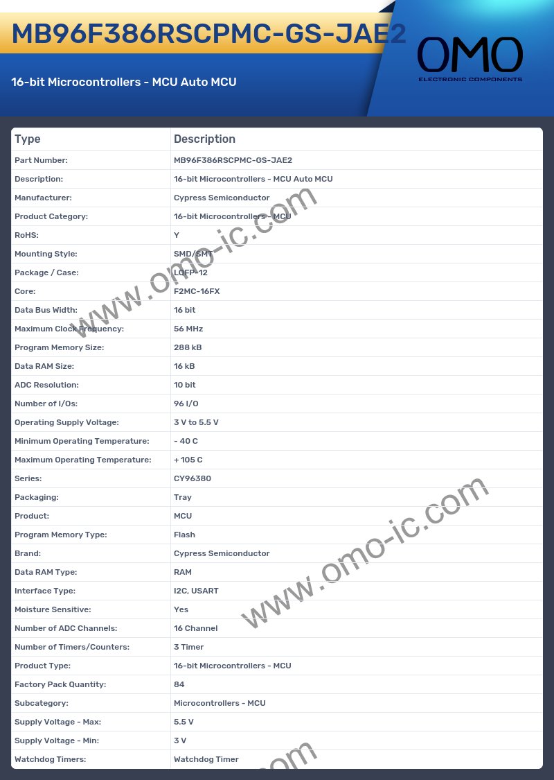 MB96F386RSCPMC-GS-JAE2