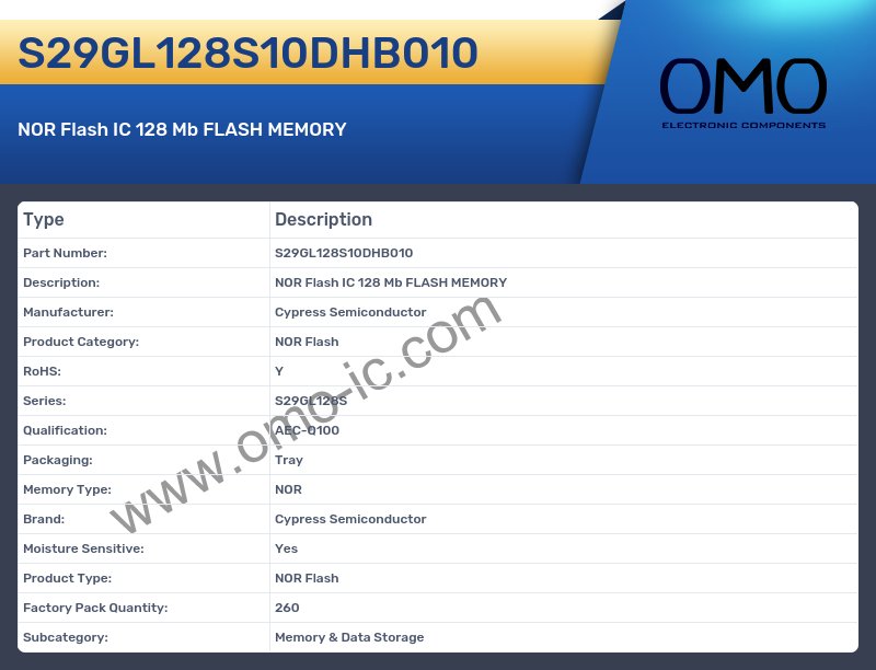 S29GL128S10DHB010