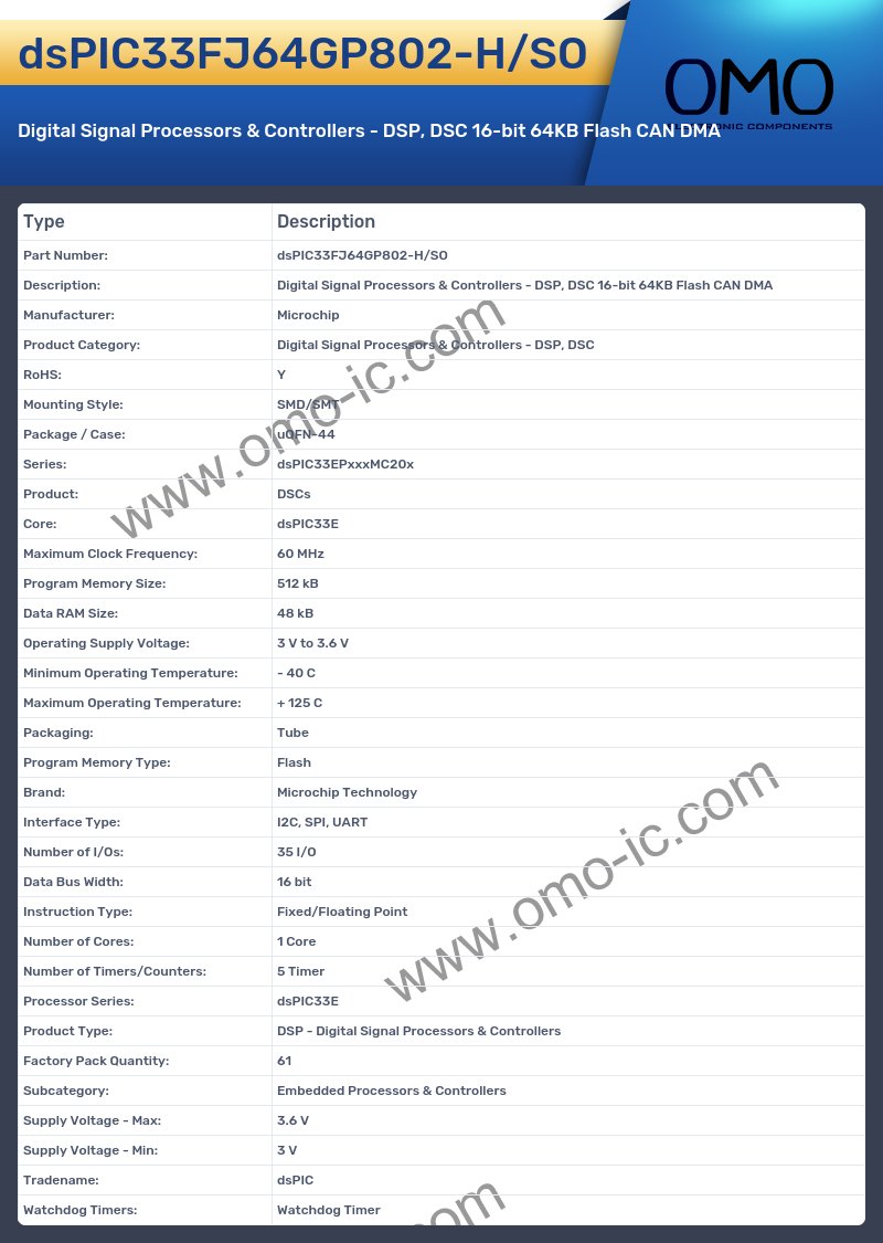 dsPIC33FJ64GP802-H/SO