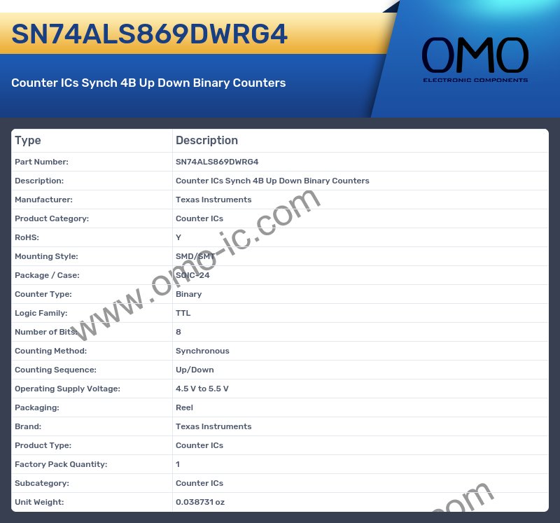 SN74ALS869DWRG4
