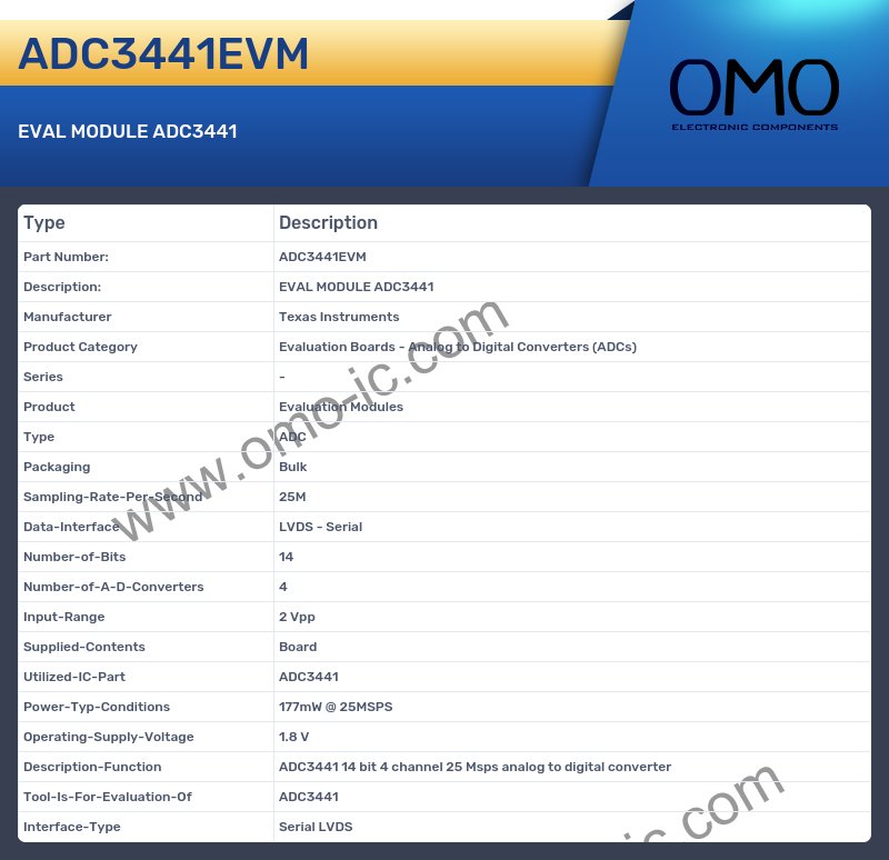 ADC3441EVM